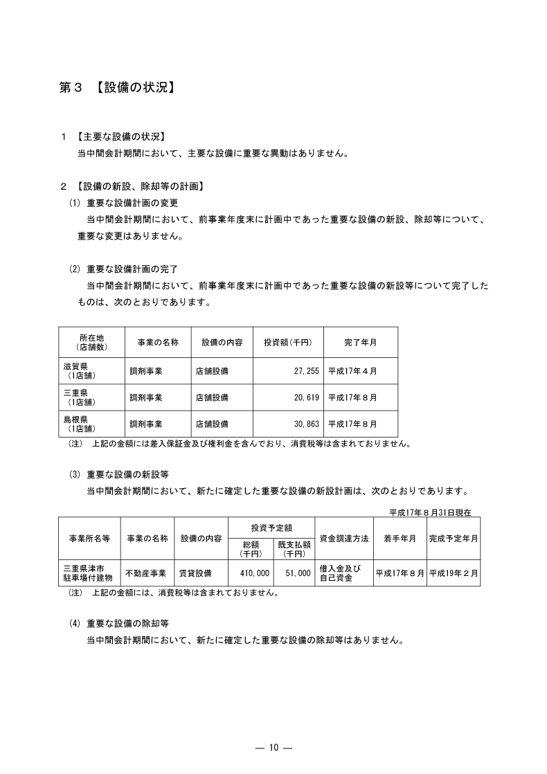 [第3]設備の状況