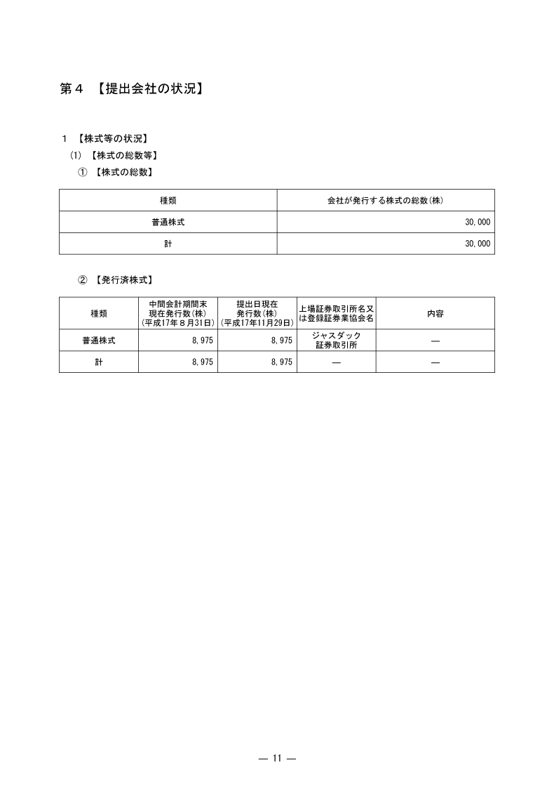 [第4]提出会社の状況