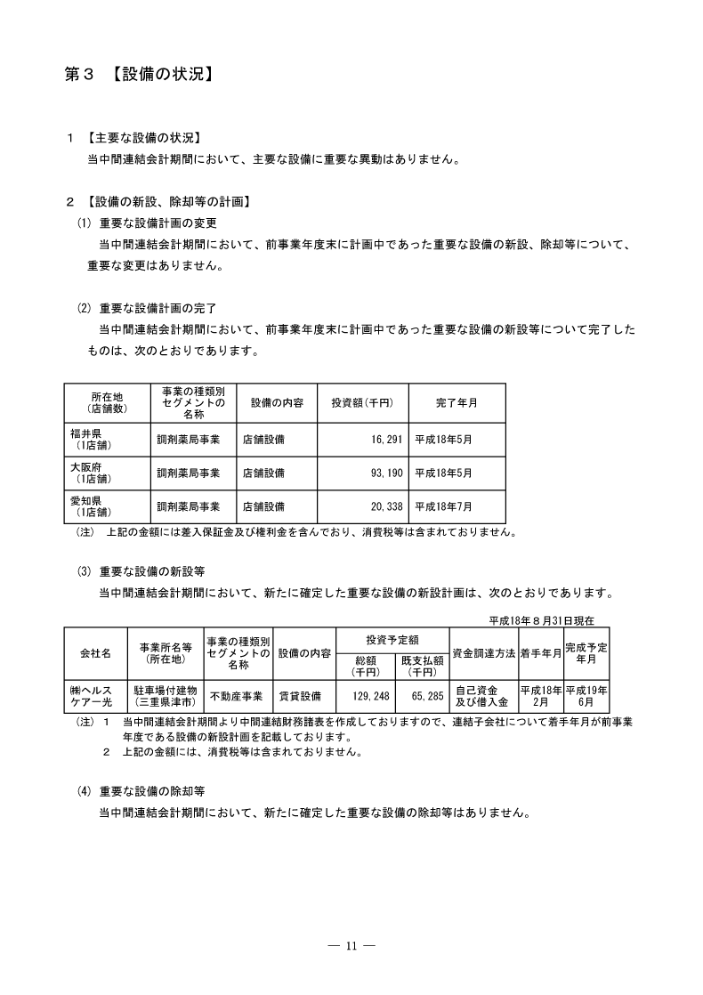 [第3]設備の状況