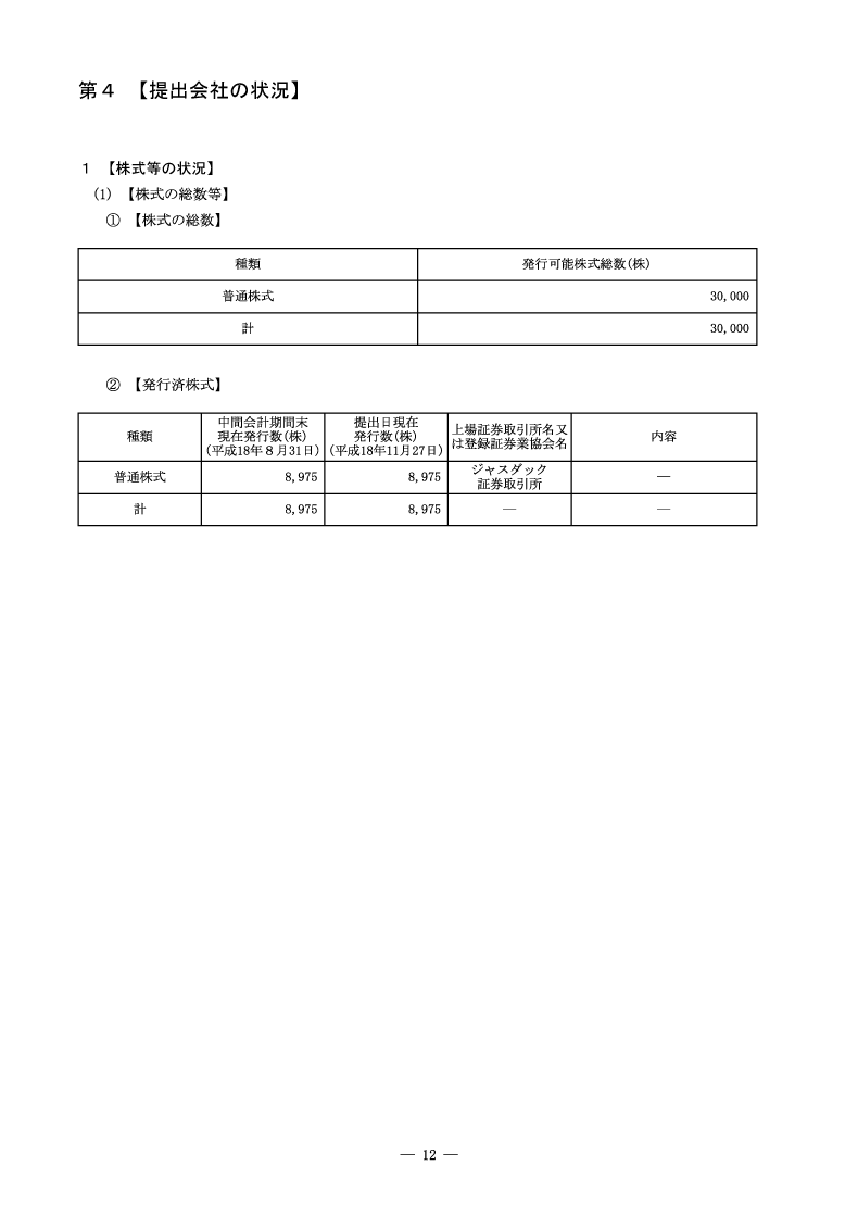 [第4]提出会社の状況