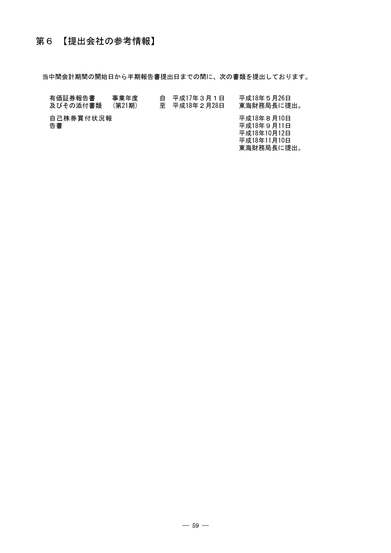 [第6]提出会社の参考情報