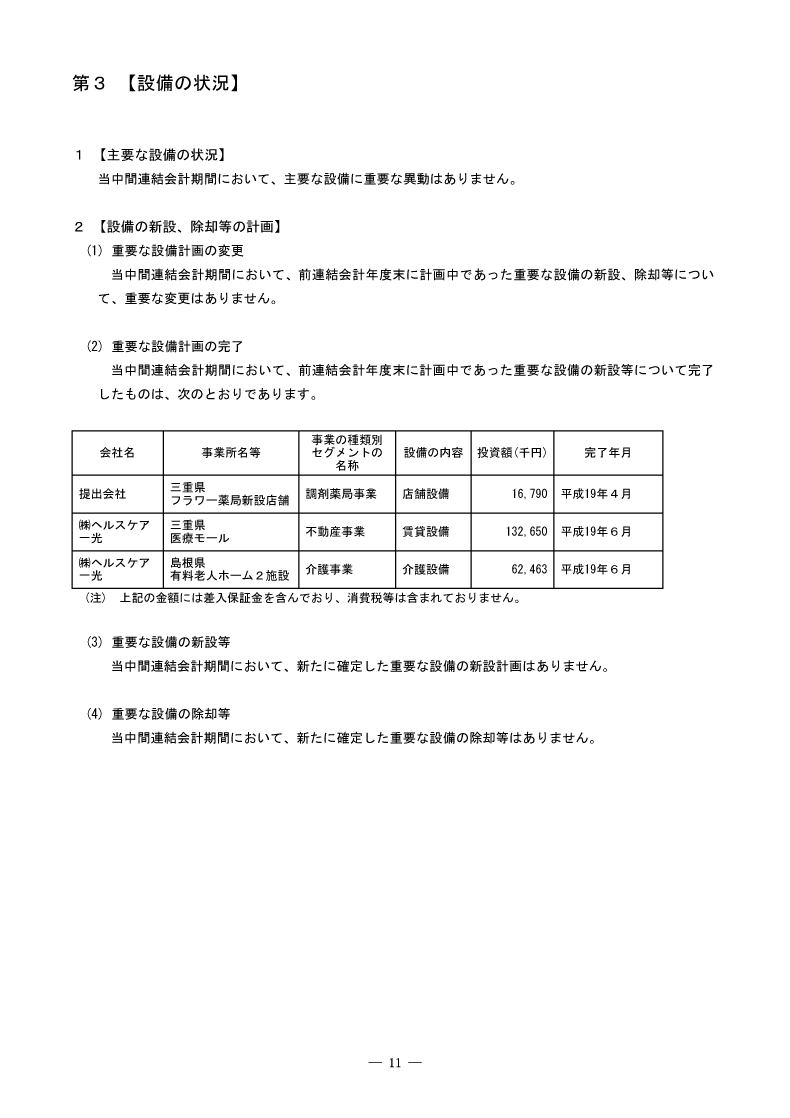 [第3]設備の状況