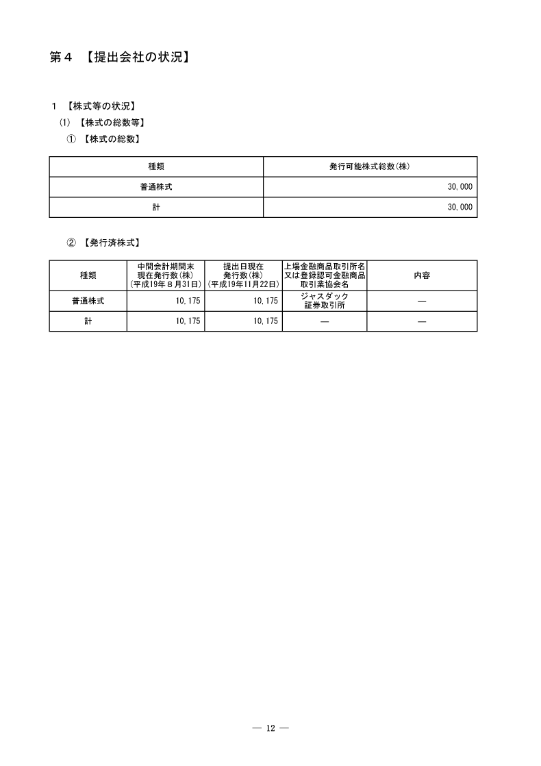 [第4]提出会社の状況