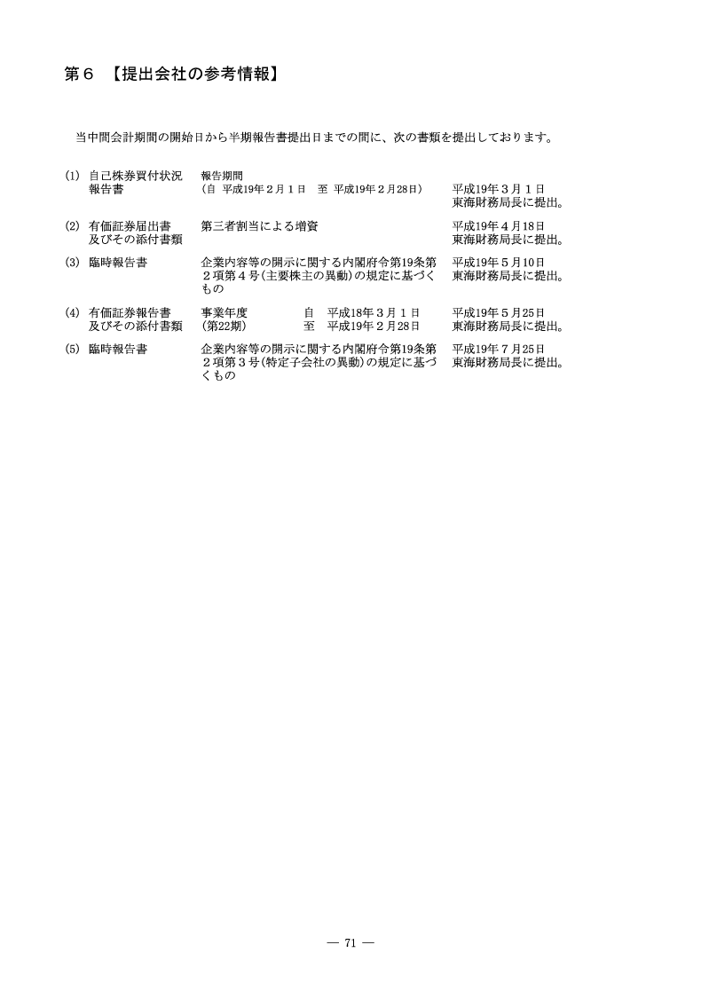 [第6]提出会社の参考情報