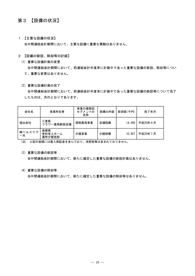 [第3]設備の状況