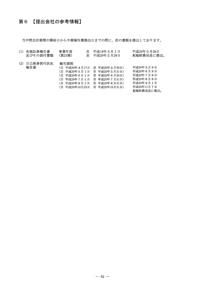 [第6]提出会社の参考情報