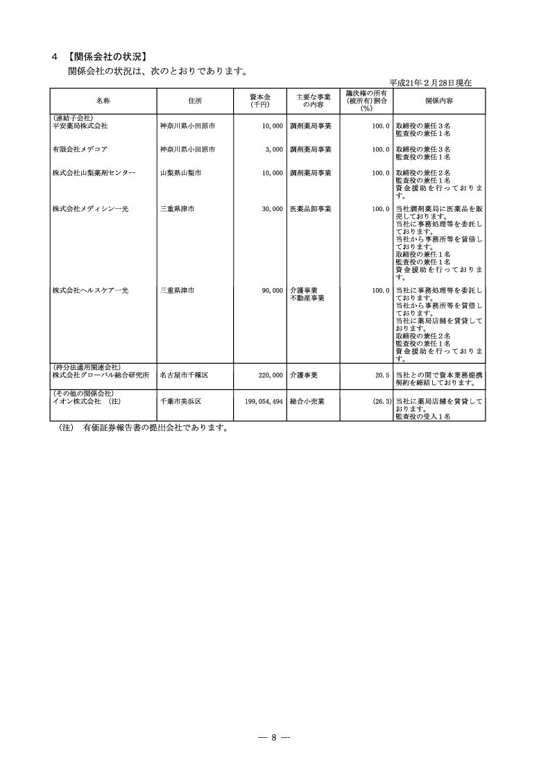 関係会社の状況
