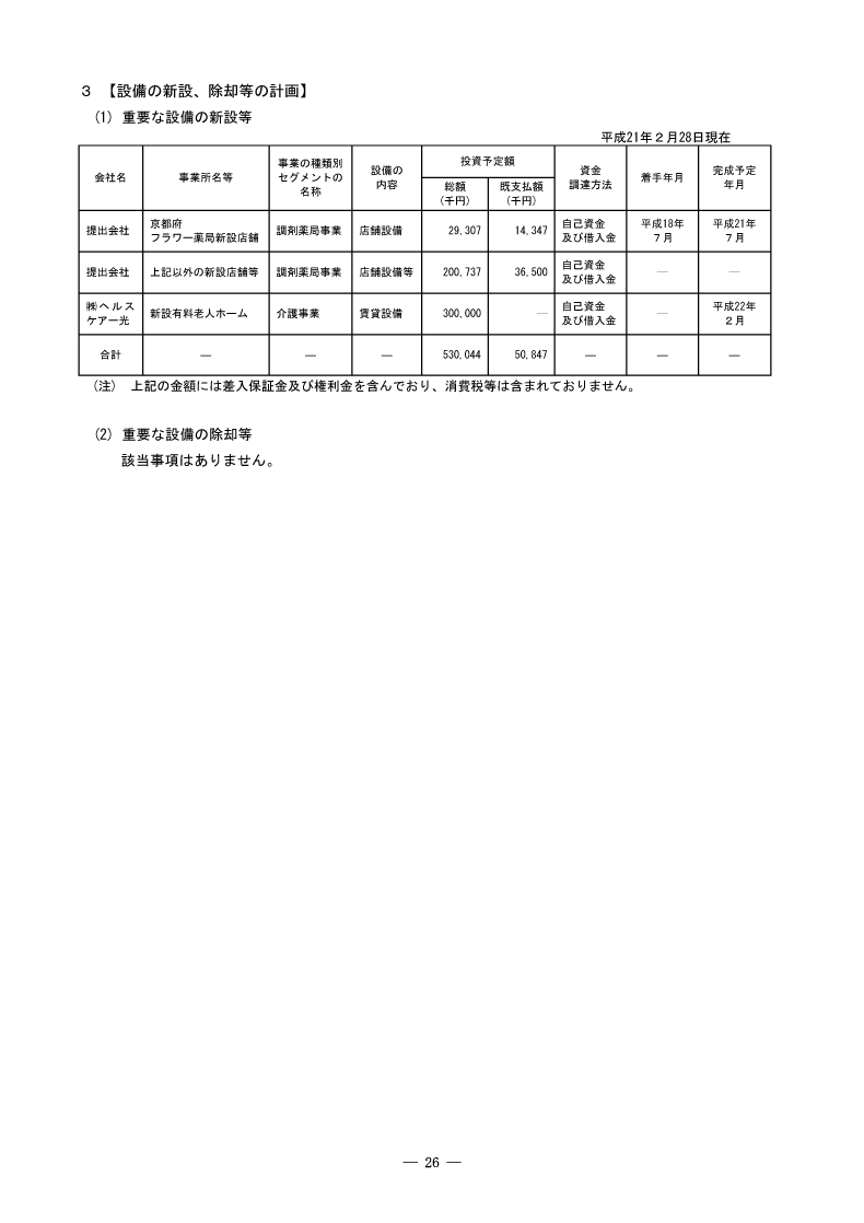 設備の新設、除却等の計画