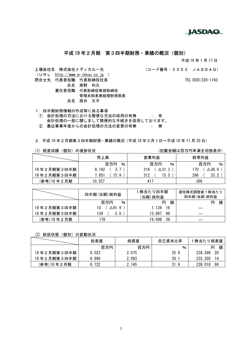 財務・業績の概況（単体）