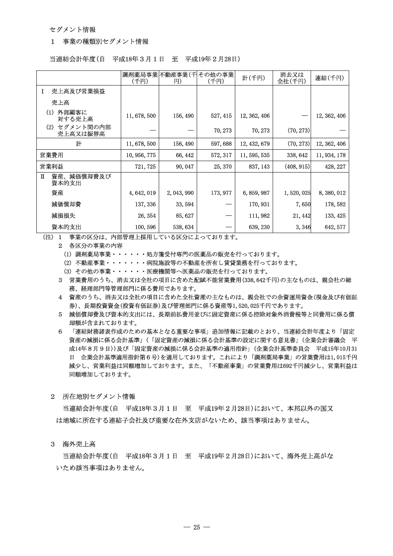 セグメント情報