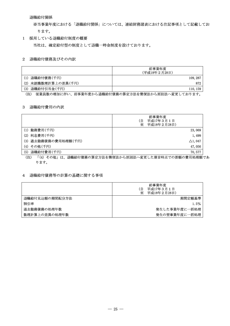 退職給付関係