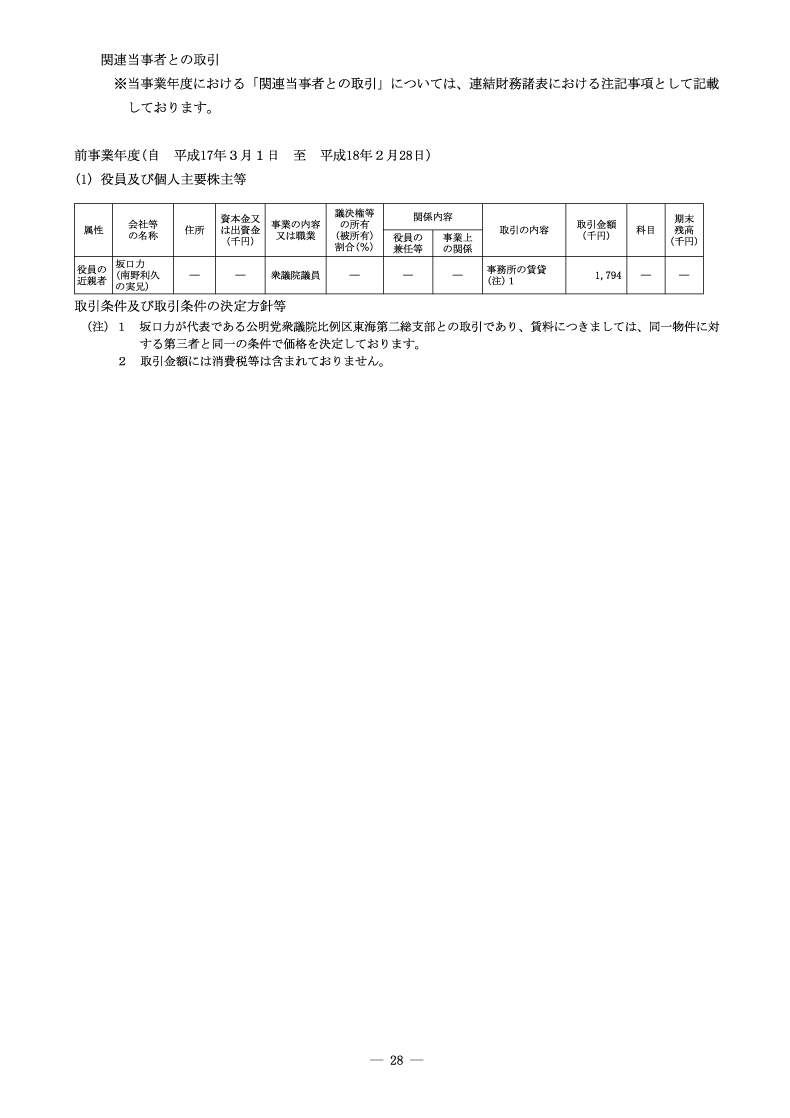 関連当事者との取引