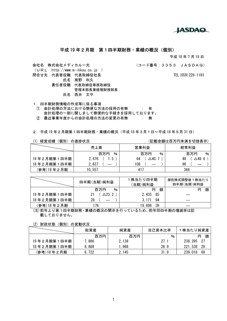財務・業績の概況（個別）