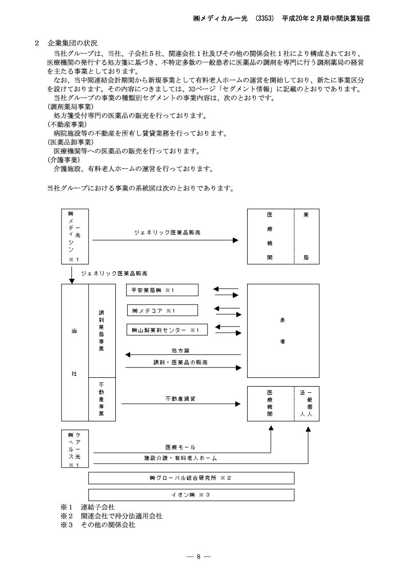 企業集団の状況