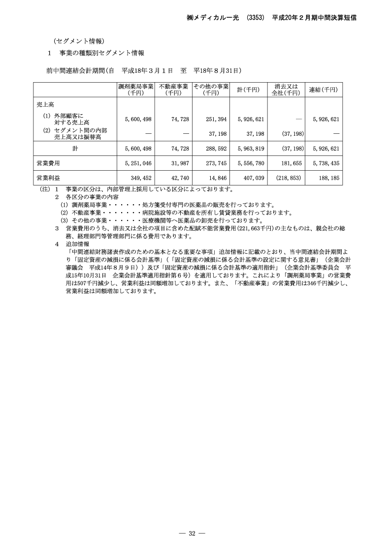 セグメント情報