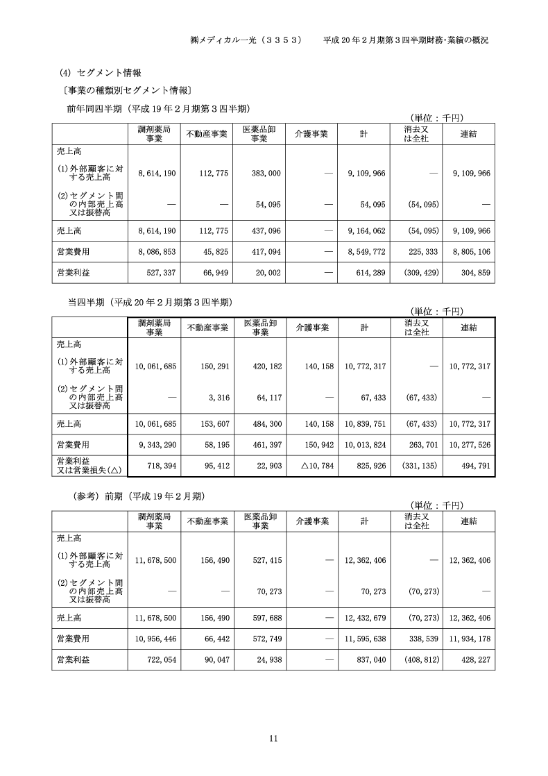 セグメント情報
