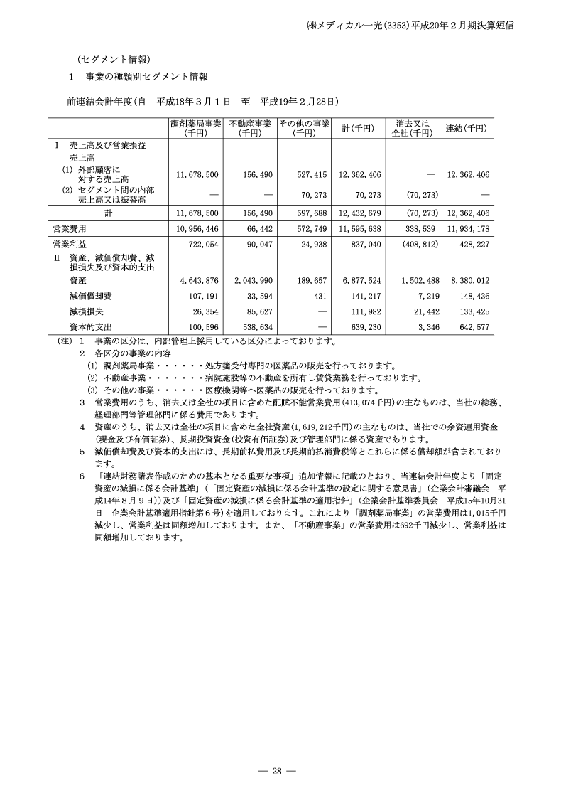 セグメント情報
