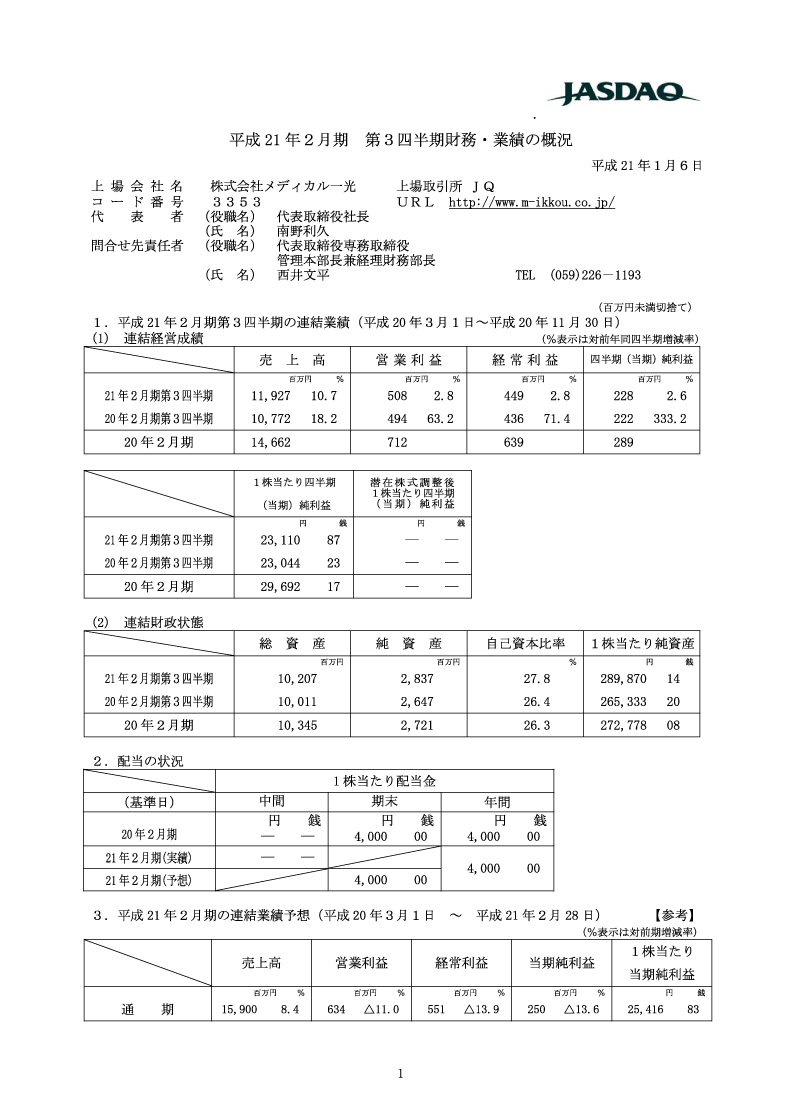 財務・業績の概況（連結）