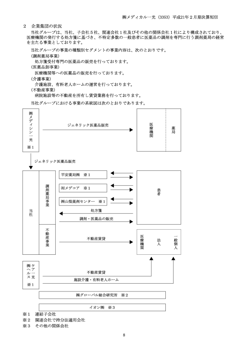 企業集団の状況