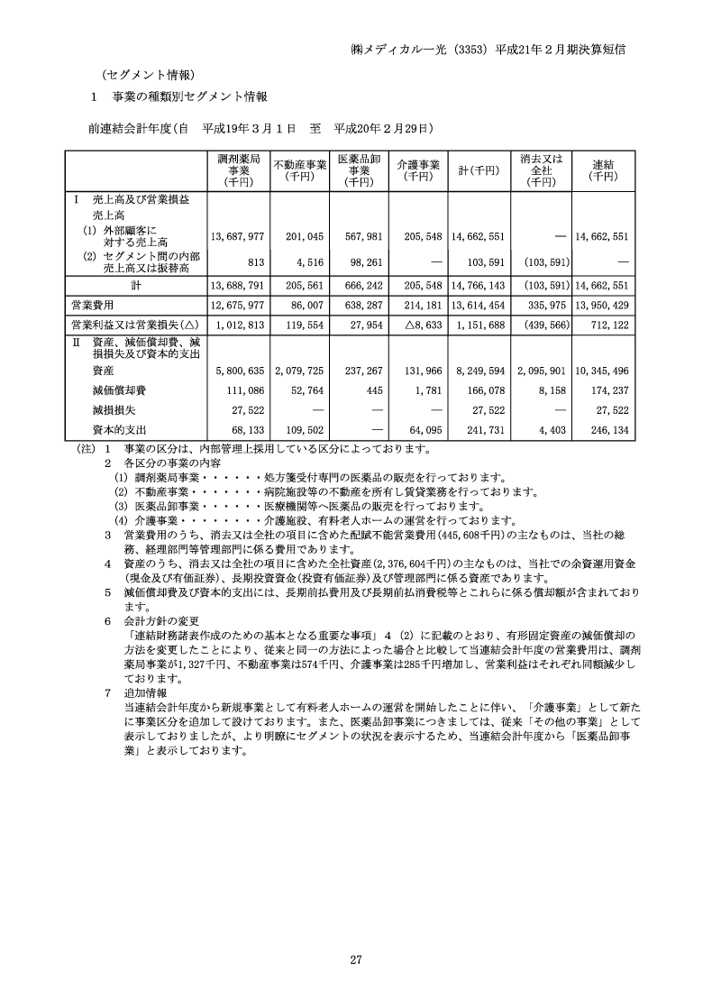 セグメント情報