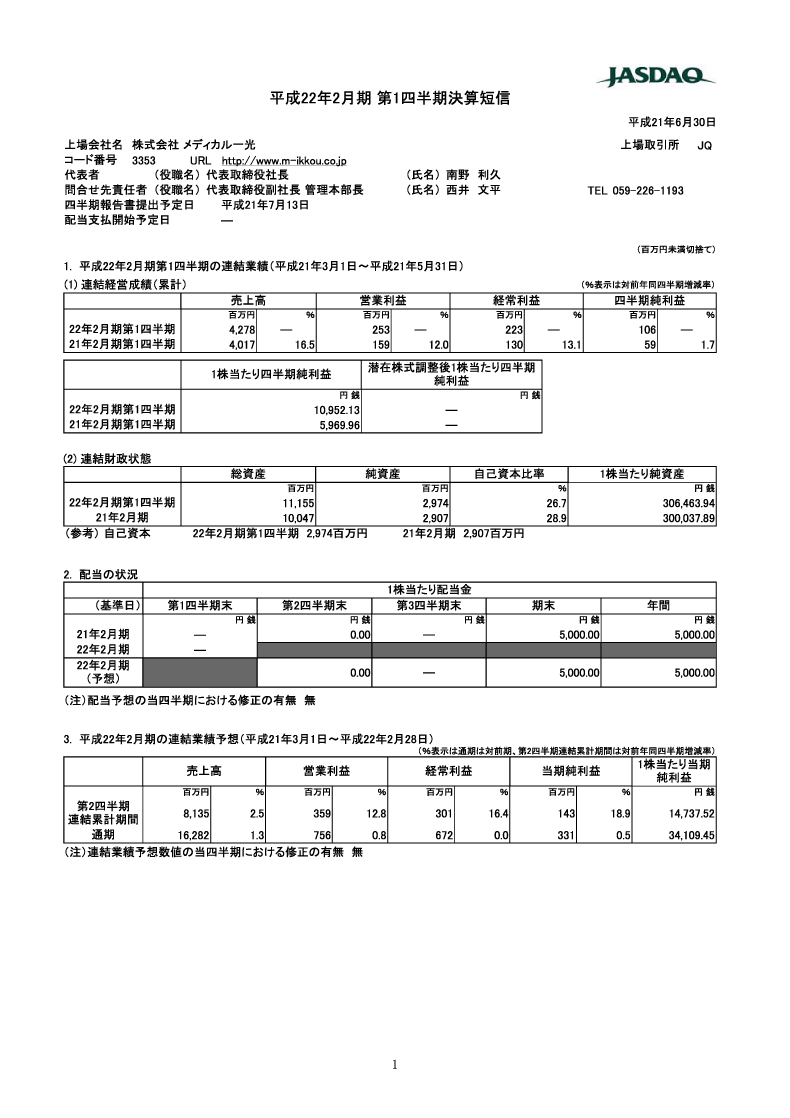 財務・業績の概況（連結）