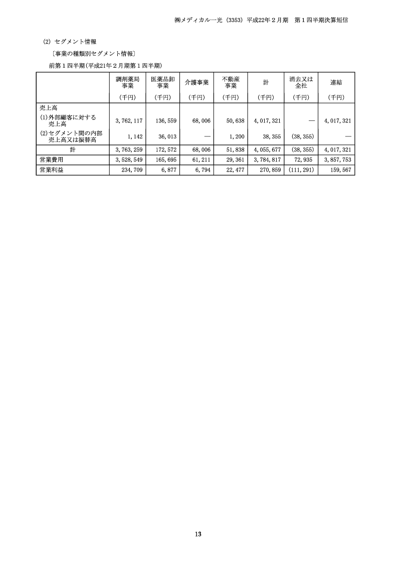 セグメント情報