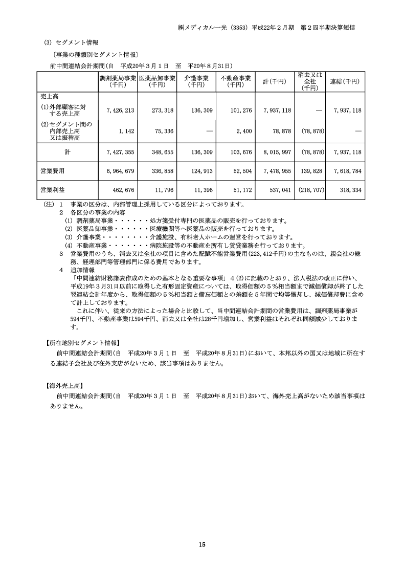 セグメント情報