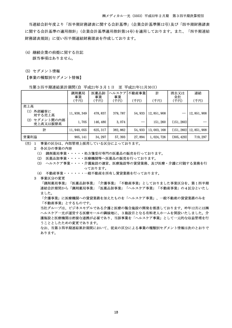 セグメント情報
