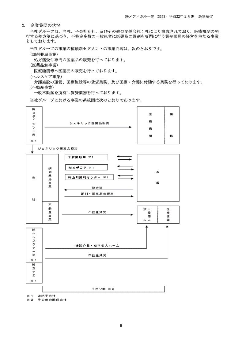 企業集団の状況