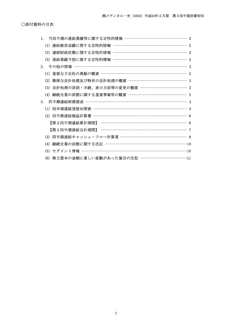 添付資料の目次