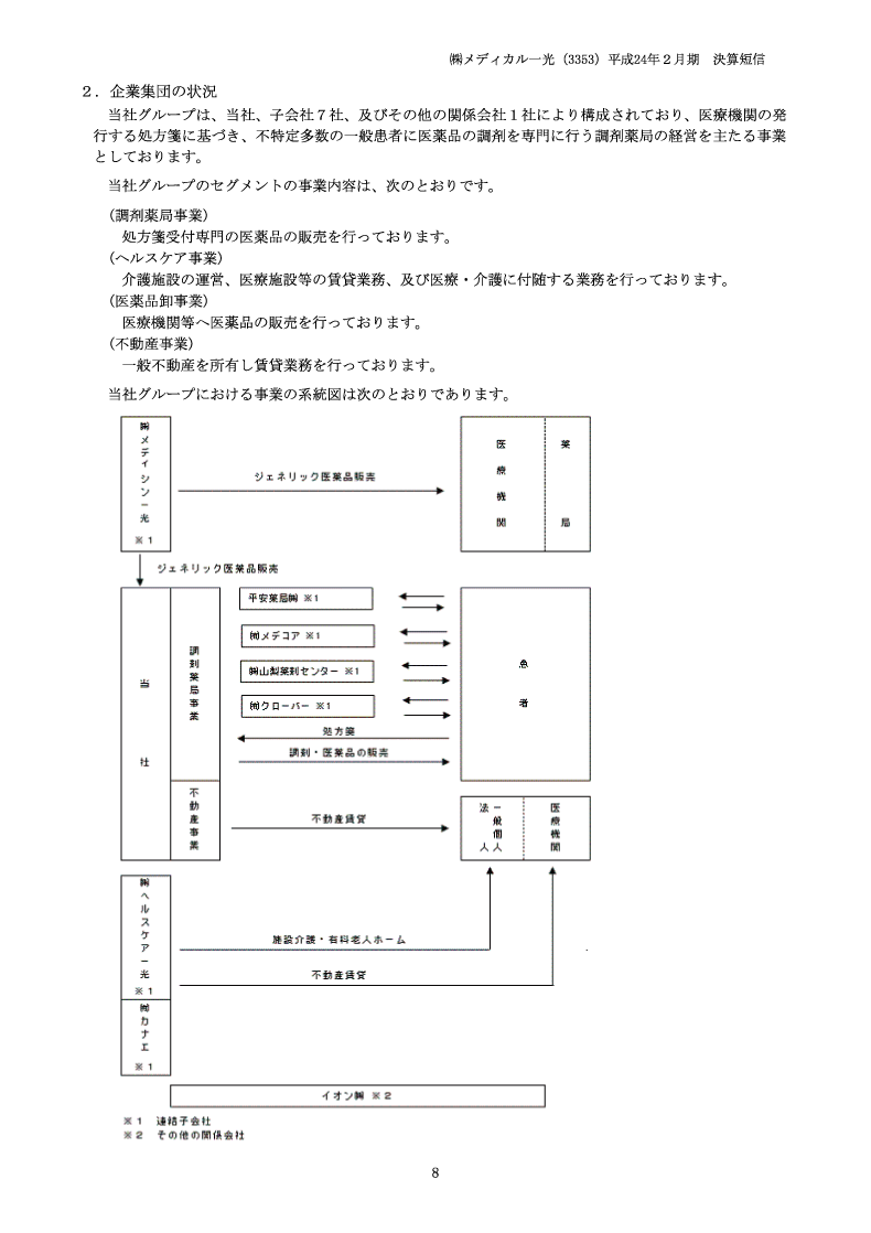 企業集団の状況