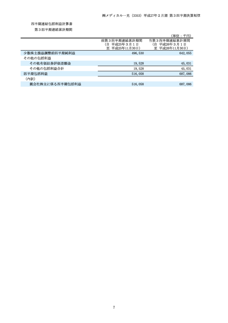 包括利益計算書