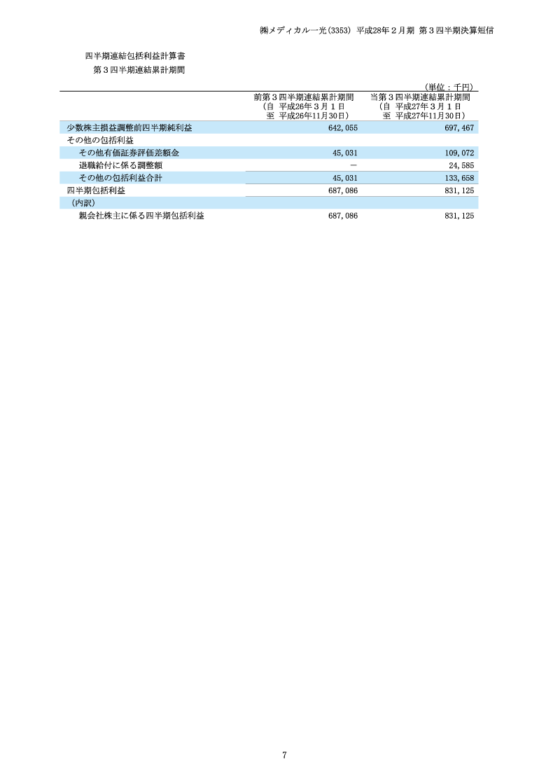 包括利益計算書