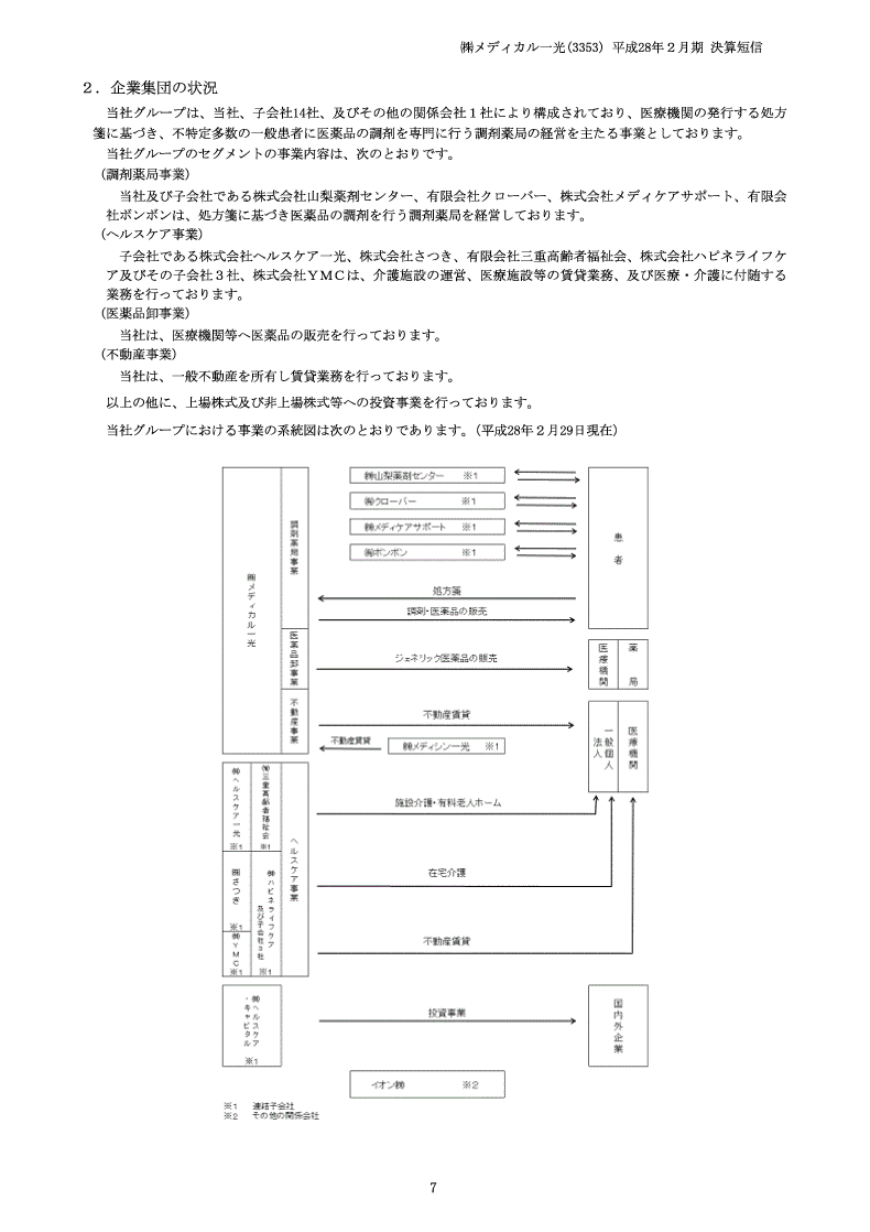 企業集団の状況