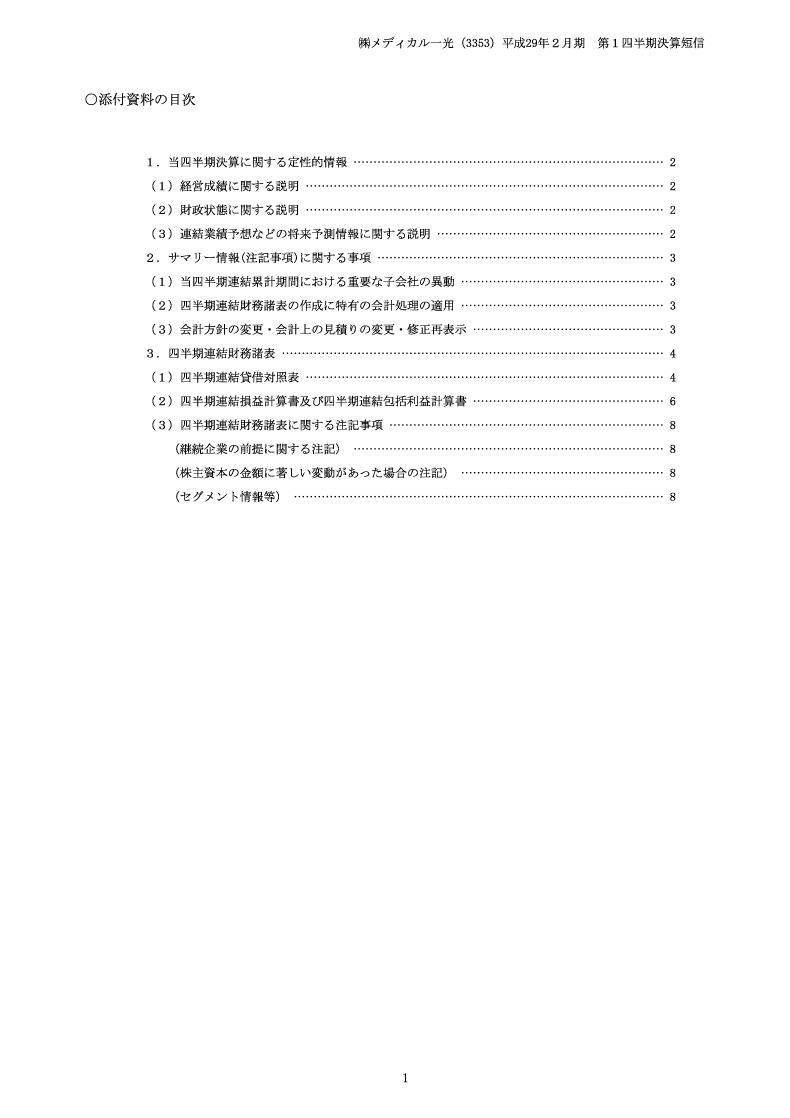 添付資料の目次