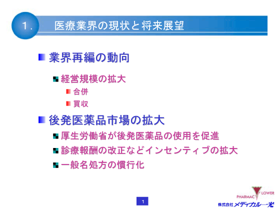 医療業界の現状と将来展望
