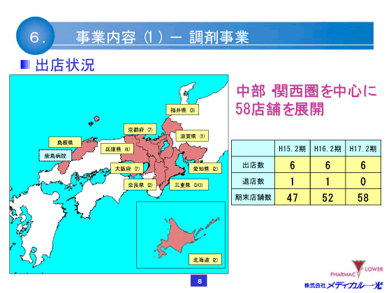 事業内容（1）-調剤事業