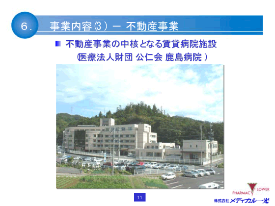事業内容（3）-不動産事業