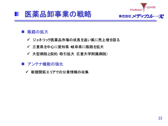 医薬品卸事業の戦略