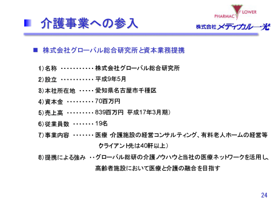 介護事業への参入