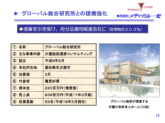 グローバル総合研究所との提携強化