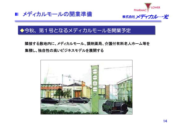 メディカルモールの開業準備