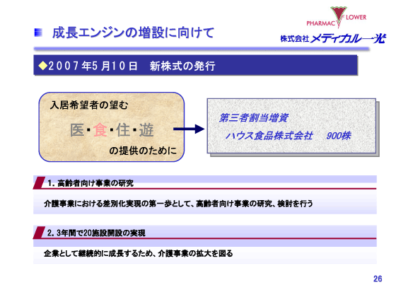 成長エンジンの増設に向けて