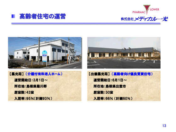 高齢者住宅の運営