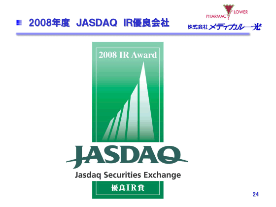 2008年度　JASDAQ　IR優良会社
