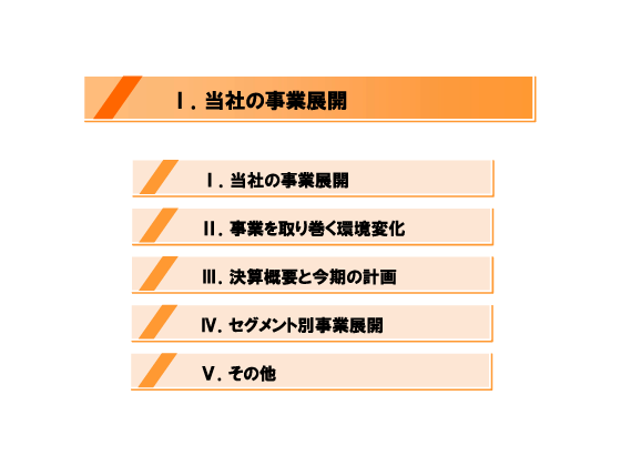 [1]当社の事業展開
