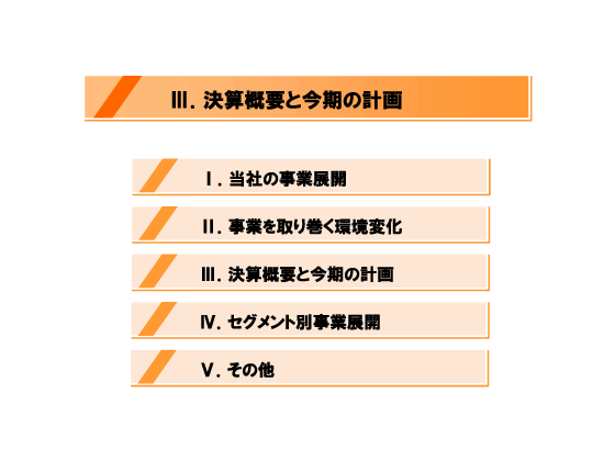 [3]決算概要と今期の計画