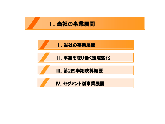 [1]当社の事業展開