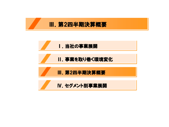 [3]第2四半期決算概要