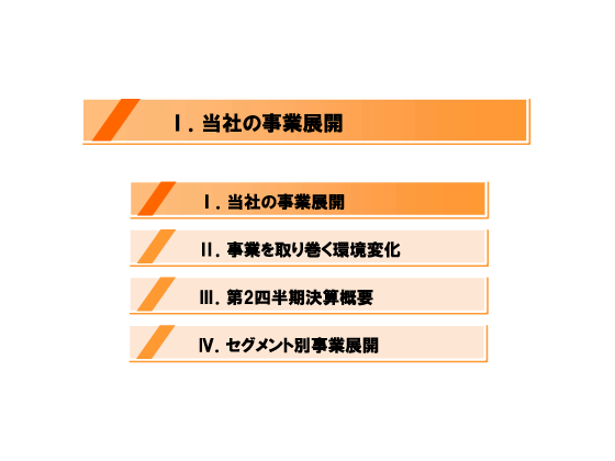[1]当社の事業展開